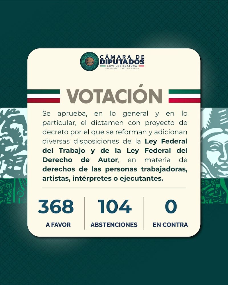 Derechos de artistas se amplían frente a la tecnología.