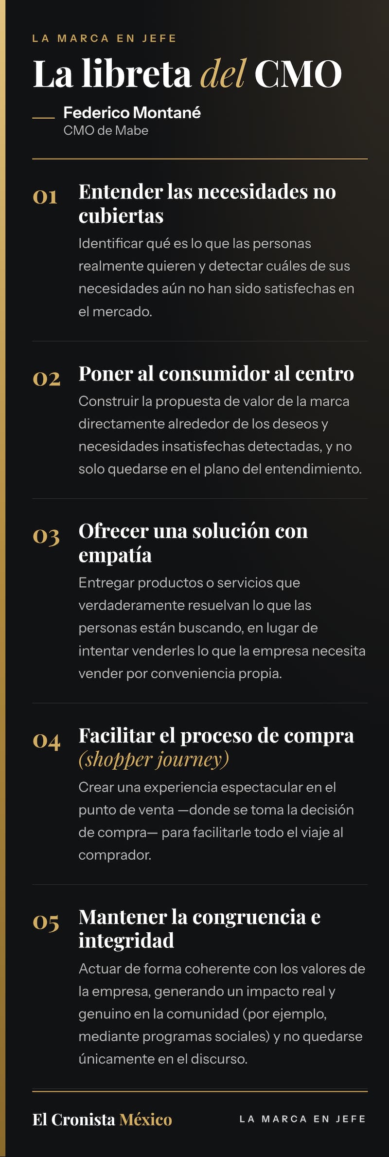 libreta CMO Mabe