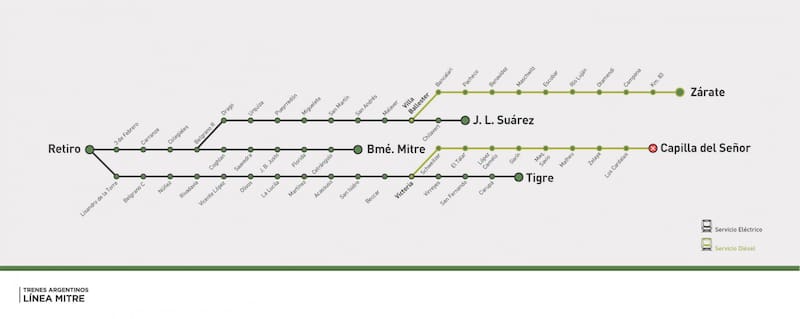 Los ramales José León Suárez y Bartolomé Mitre permanecerán interrumpidos durante las cuatro jornadas por obras ferroviarias.