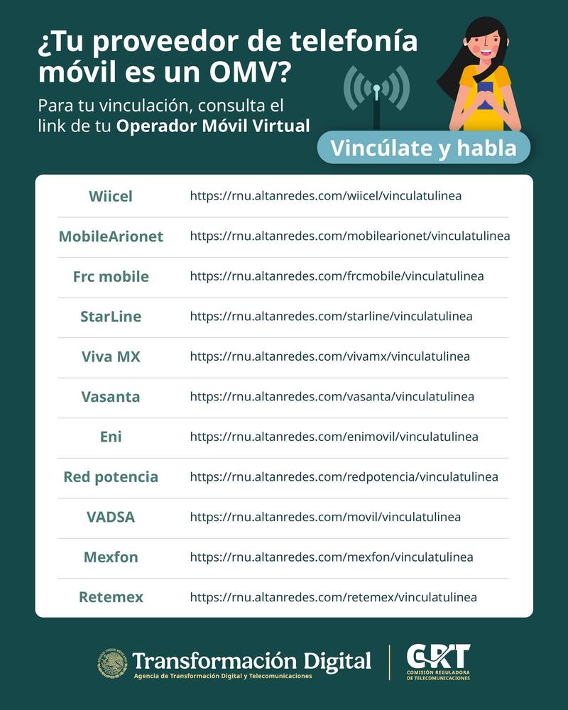 En estos casos especiales, la CRT dio a conocer la lista completa de todos los OVM para que puedas conocer tu proceso detallado y no puedas tu línea telefónica.
