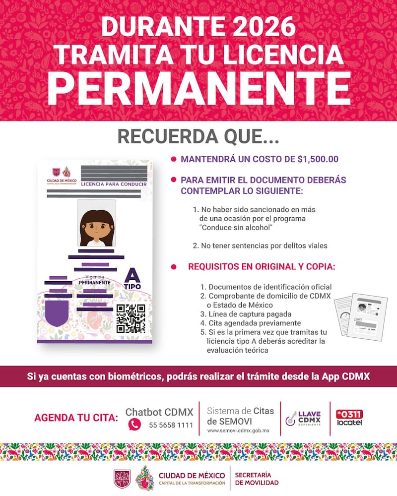 Costo de 1.500 pesos por la Licencia Permanente.