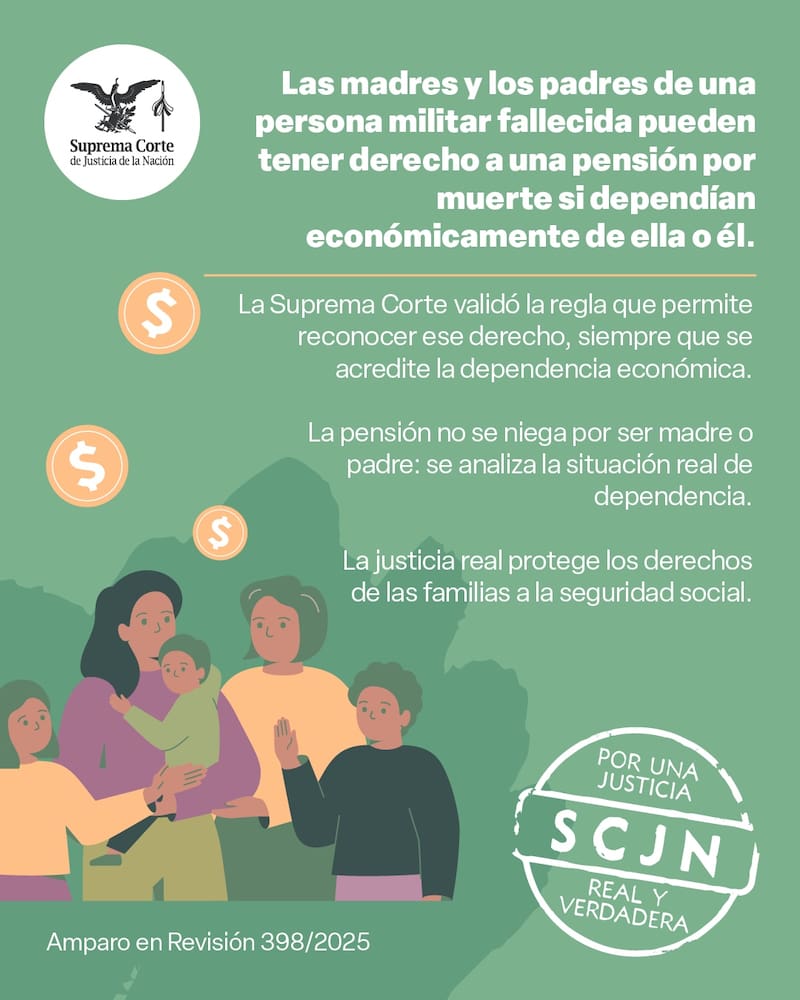 Amparo en Revisión 398/2025. Resuelto en sesión de Pleno el 18 de mayo de 2026.