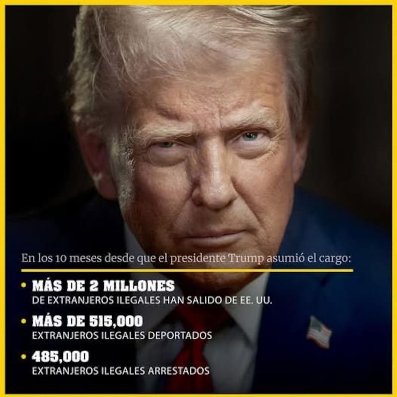 Estados Unidos presentó un nuevo ejército para vigilar la frontera con México: “soldados voladores” que operarán las 24 horas del día.