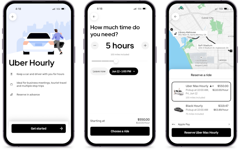 Los nuevos productos de Uber para convertirse en super app (UBER)