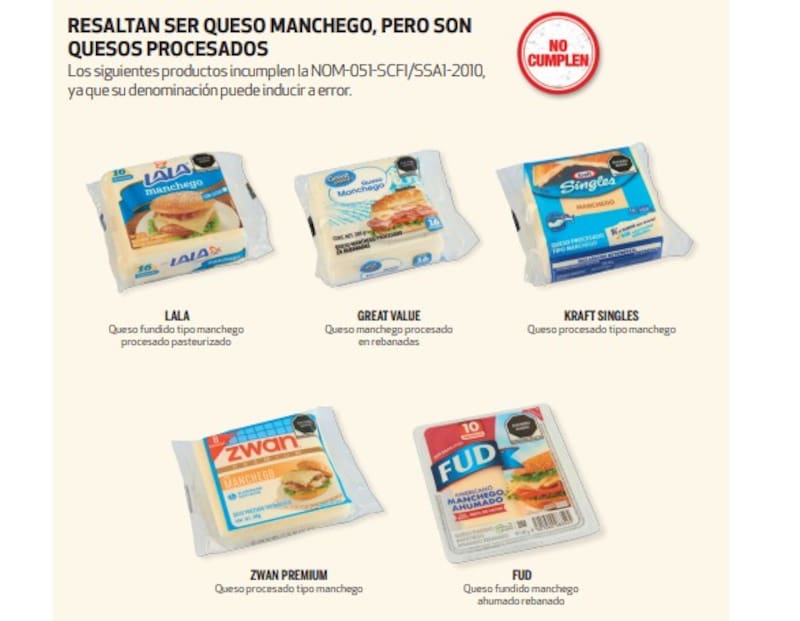 Los quesos que se encuentran desaprobados, según la PROFECO. (Foto: Revista al Consumidor).