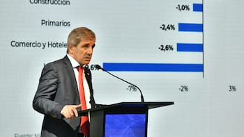 Las prioridades del Presupuesto 2027: superávit, consumo, recaudación y ¿baja de impuestos?
