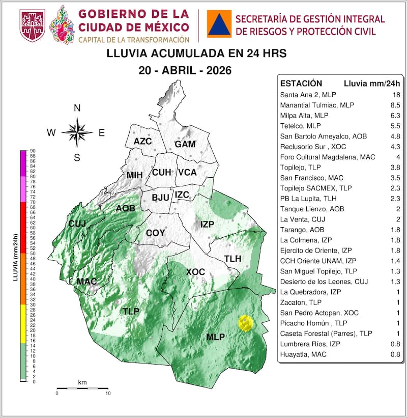 Pronóstico del clima hoy