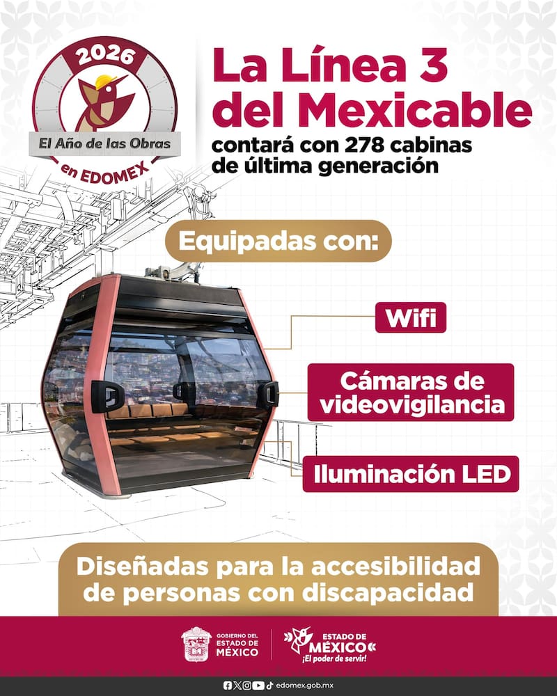 Línea 3 del Mexicable ahora con wifi