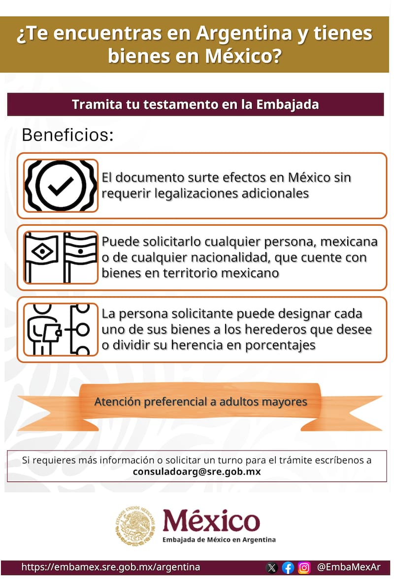 Testamentos de México en el Exterior.