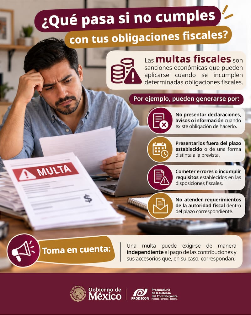 Prodecon presentó cuatro escenarios de multas ante el SAT.