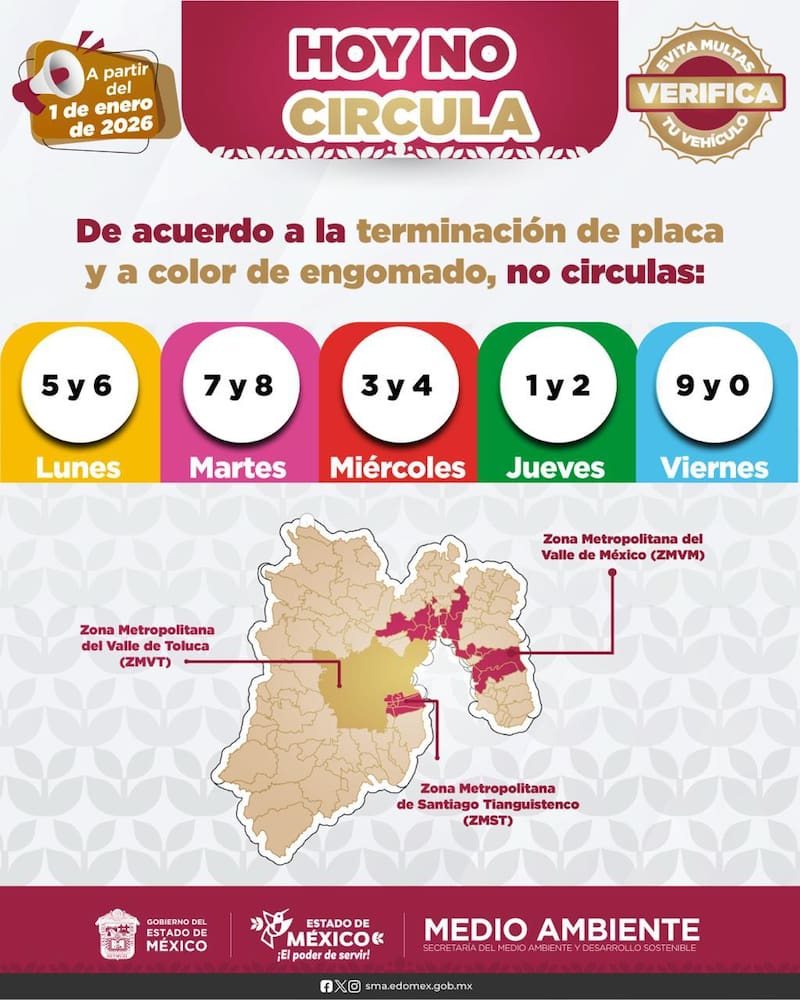 Nuevas multas de tránsito.