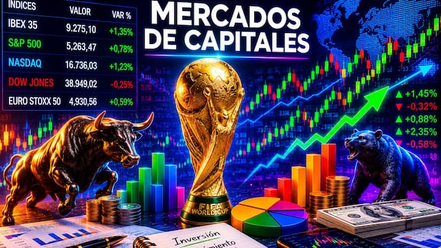 ¿Existe el efecto Mundial en la Bolsa? Qué dicen 50 años de fútbol y mercados