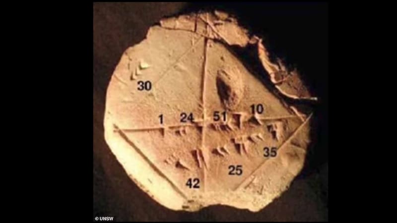 Murió el Teorema de Pitágoras: un matemático descifró una tablilla de 3500 años que confirmaría el fraude más antiguo de la humanidad