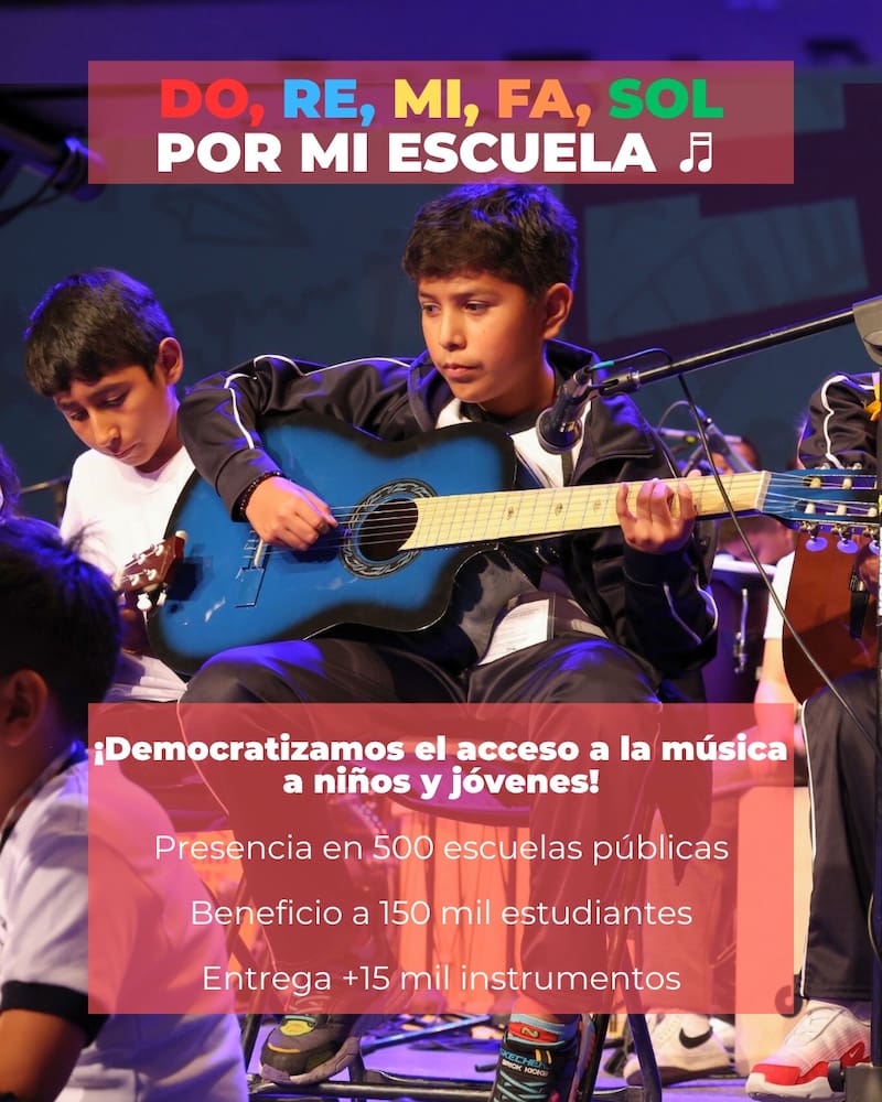 El Gobierno de CDMX entrega instrumentos musicales en las escuelas públicas.