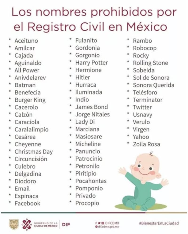 Uno por uno: los nombres prohibidos por el Registro Civil en México.