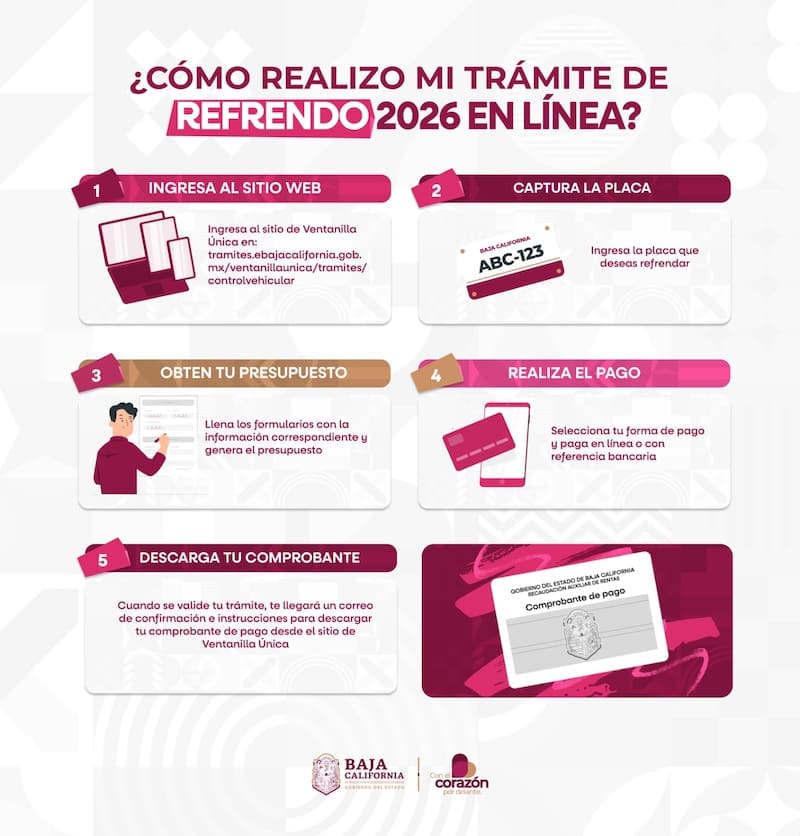 No más colas: ya no será preciso presentarse en Recaudación para actualizar la Tarjeta de Circulación (foto: archivo).