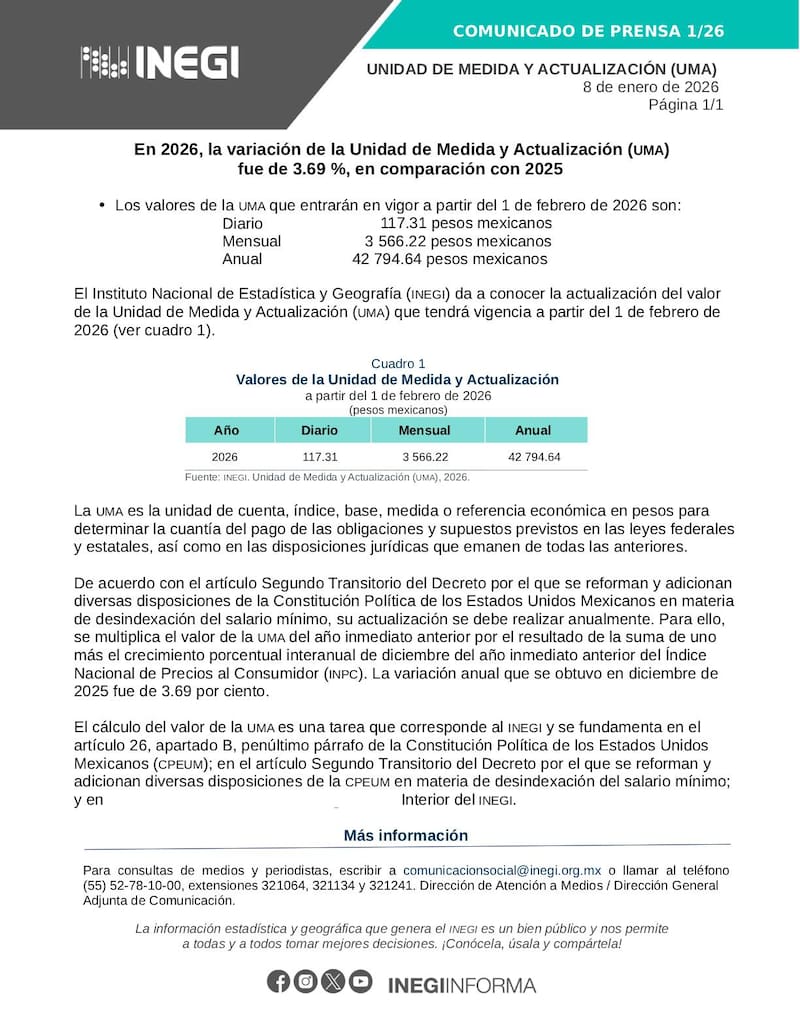 Nuevo aumento 2026: el INEGI confirmó los nuevos valores de la UMA que comenzarán a regir desde el primero de febrero.