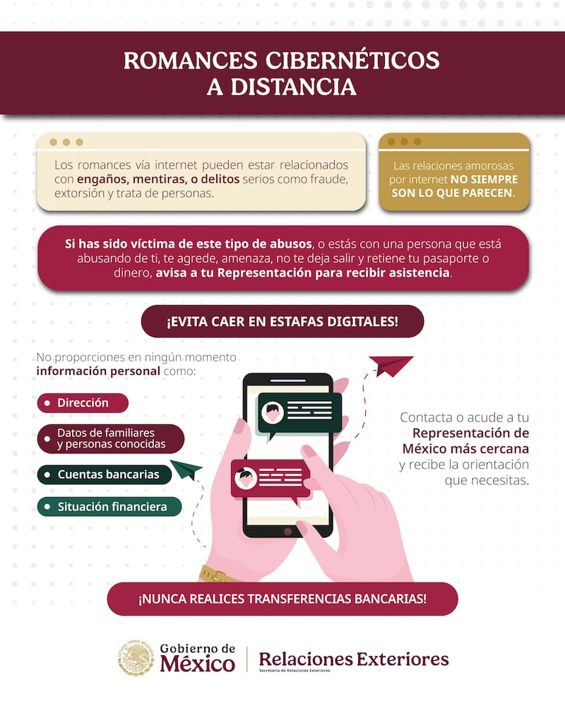 Romances por Internet: la advertencia del Gobierno de México.