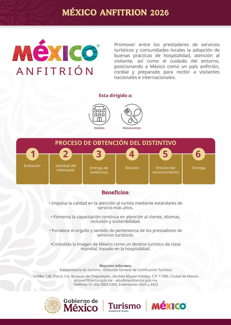 Qué es el distintivo México Anfitrión 2026 y quiénes pueden obtenerlo.