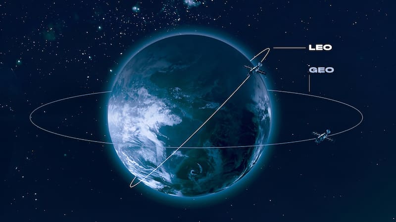 Orbith combina distintos tipos de satélites en su servicio multiórbita.