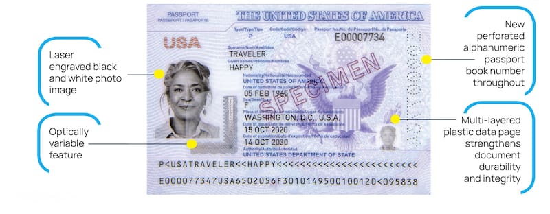 Así luce el nuevo pasaporte. Fuente: Travel State