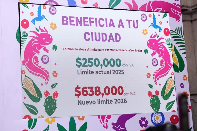 Despedida a las penalizaciones y recargos en Ciudad de México