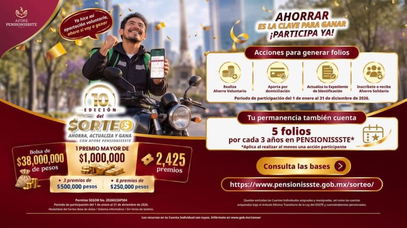 Las cuentas activas reciben folios de participación automáticos al realizar aportaciones voluntarias o actualizar datos.