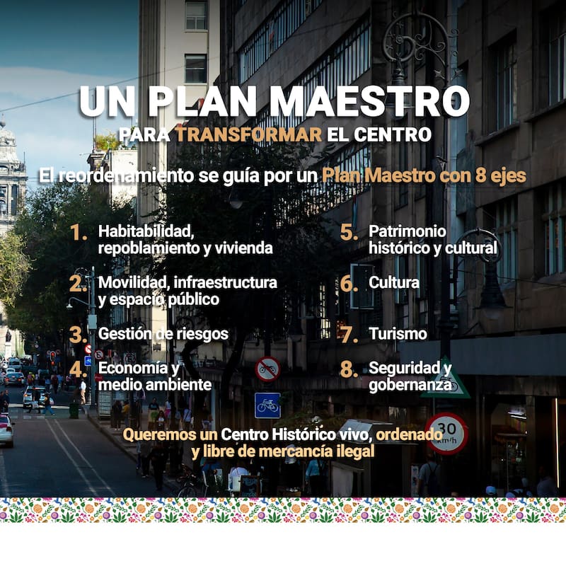 El objetivo central, subraya la autoridad, es claro: “queremos un Centro Histórico vivo, ordenado y libre de mercancía ilegal”.