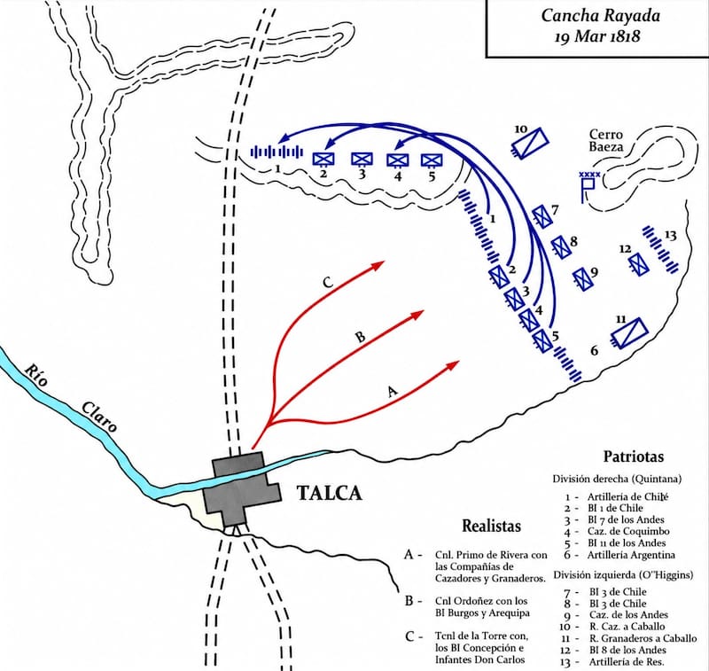 Plano de la batalla de Cancha Rayada
