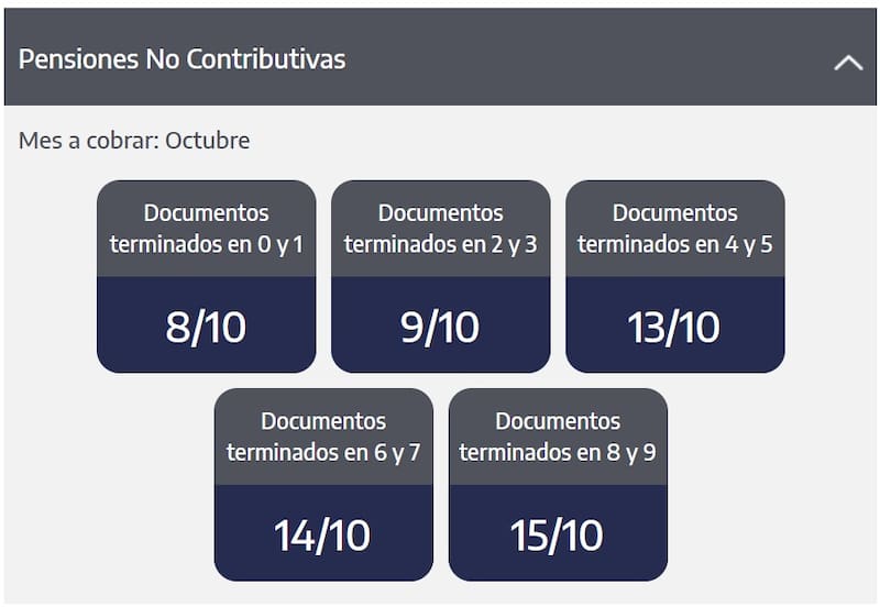 Para quienes estén alcanzados por esta prestación económica, el período de dispersión de recursos iniciará el próximo 8 de octubre y se extenderá hasta el jueves 15 del mismo mes. (Foto: ANSES)
