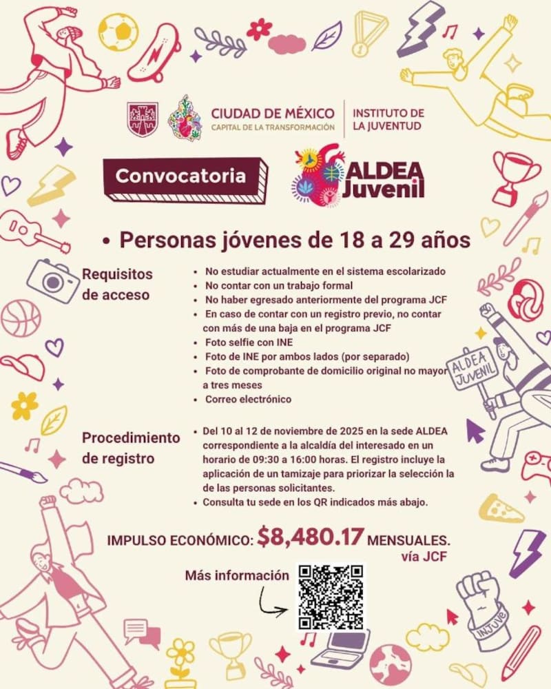 El programa que permitirá a jóvenes de la Capital cobrar un ingreso mensual de hasta 8,480 pesos. (Foto: Archivo)