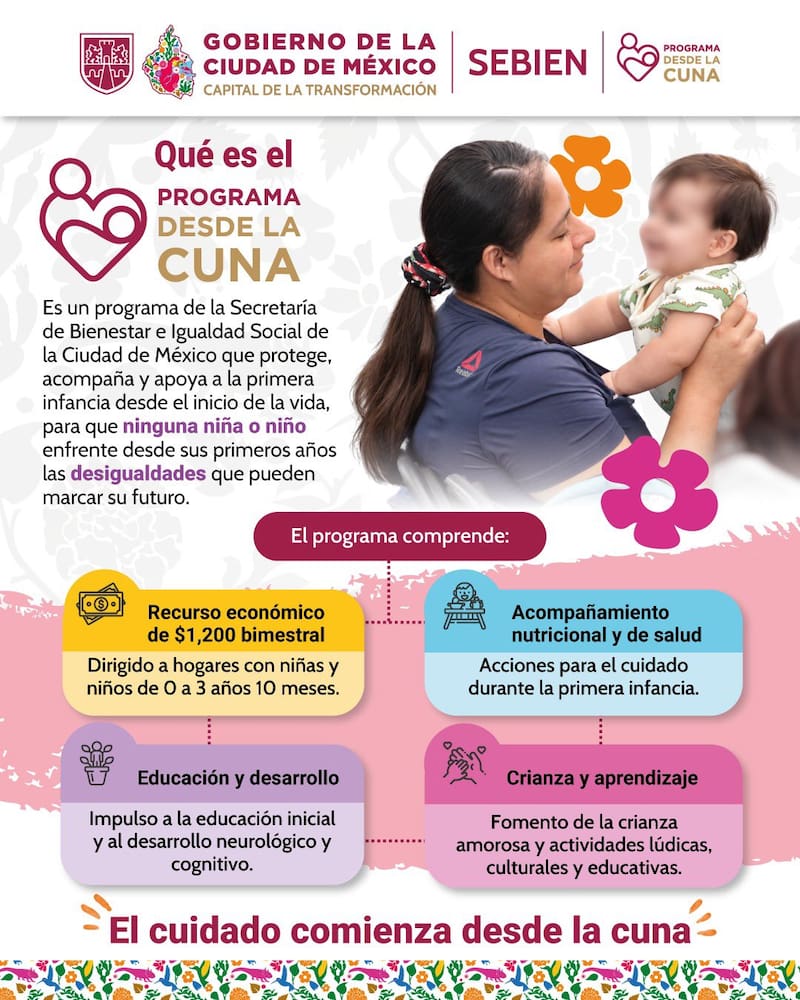 Qué es el programa desde la Cuna?