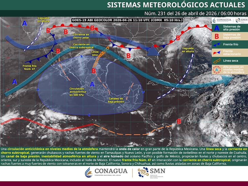 El SMN advierte por una ola de calor que provocará máximas de hasta 45°C. (Foto: SMN)