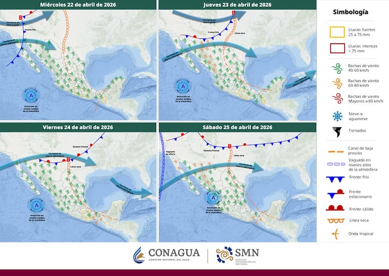 Pronóstico del tiempo para México