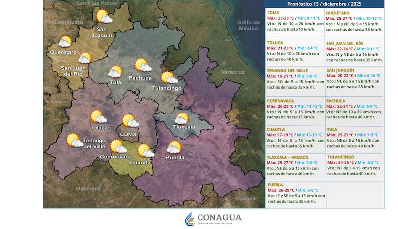Servicio Meteorológico Nacional, fuente oficial del Gobierno de México: lluvias aisladas en la Ciudad de México, Morelos, Querétaro, Hidalgo y Tlaxcala.
