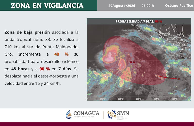 Reporte del clima de Conagua.