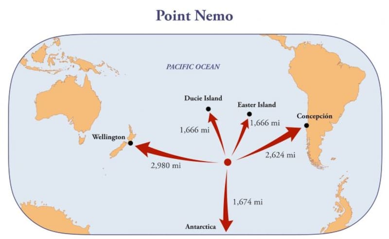 Descubren un inmenso cementerio de "naves espaciales" en el lugar más inaccesible del mundo.