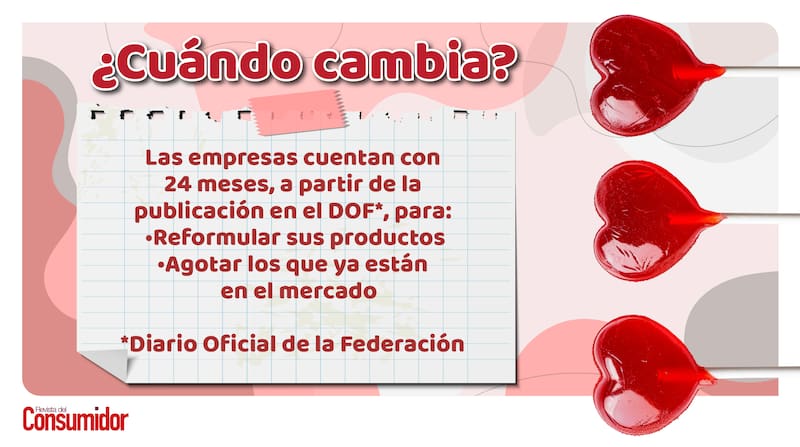 La COFEPRIS, como autoridad sanitaria nacional, evalúa de manera permanente los aditivos para el uso en alimentos, bebidas y medicamentos.