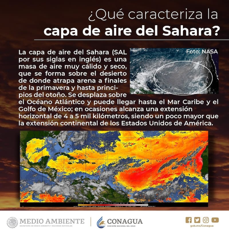 Qué es la capa de aire del Sahara