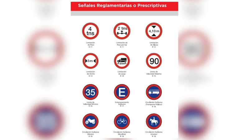 Qué significa la señal de tránsito de un camión con una flecha y por qué es importante prestarle atención en la ruta
Fuente: Ley de Tránsito