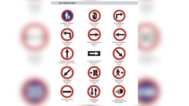 Qué significa la señal de tránsito de un camión con una flecha y por qué es importante prestarle atención en la ruta
Fuente: Ley de Tránsito