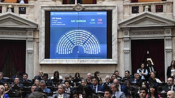 Baja de edad de imputabilidad y acuerdo UE-Mercosur: El oficialismo consiguió el quorum y va por la media sanción