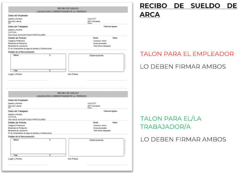 Recibo de sueldo de personal de casas particulares.