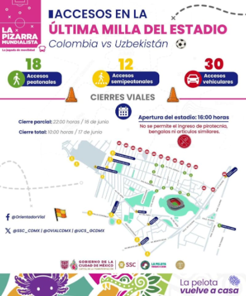 Recientemente, se emitió una alerta por cierres escalonados y afectaciones viales en los alrededores del Estadio Azteca, ante un nuevo partido del Mundial 2026 programado para este miércoles.