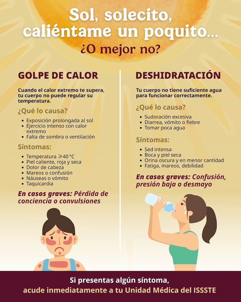 Cuidado con los rayos UV