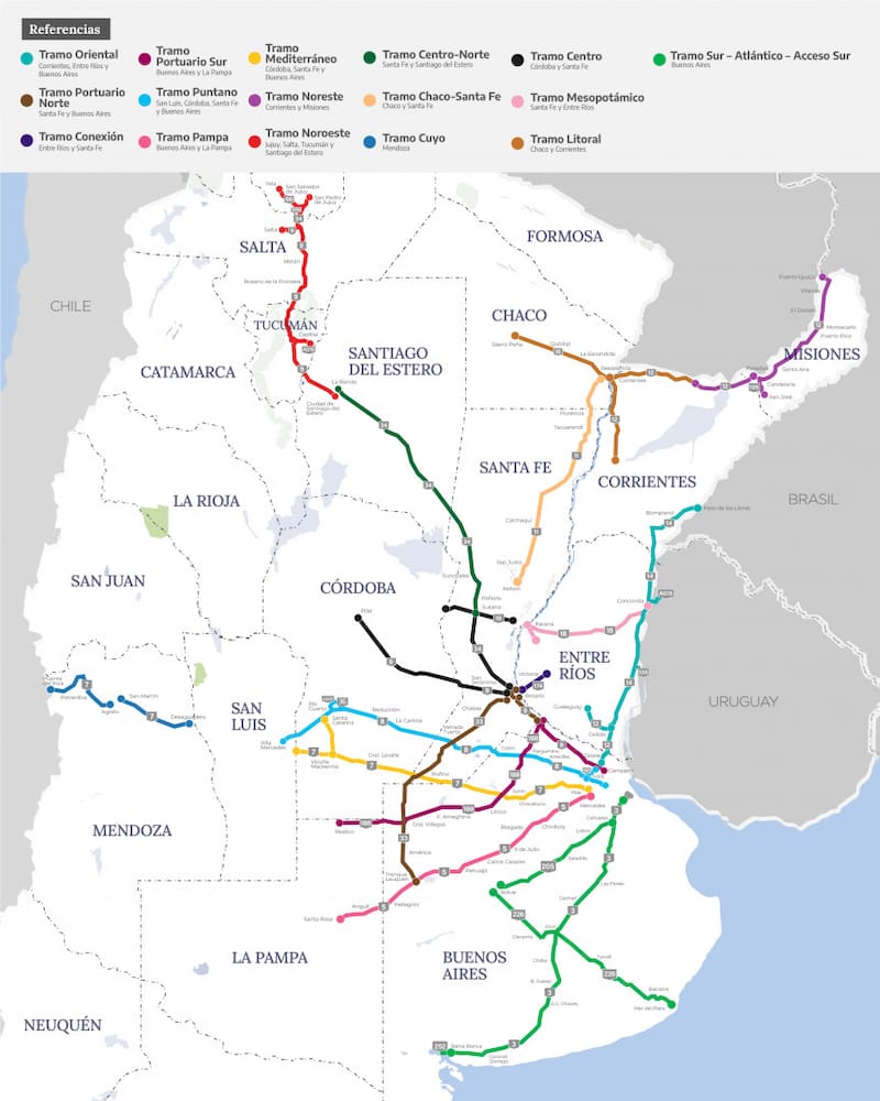 Red Federal de Concesiones