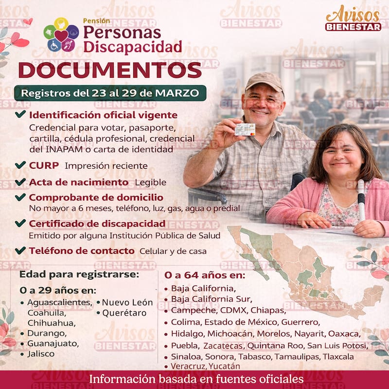 Este fin de semana todos podrán, sin importar qué apellido tengan, solicitar ante los módulos correspondientes el registro a la Pensión Personas Discapacidad.