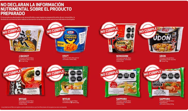 Alerta Profeco sobre sopas instantáneas: esto contienen y por qué recomienda no consumir las marcas más conocidas.