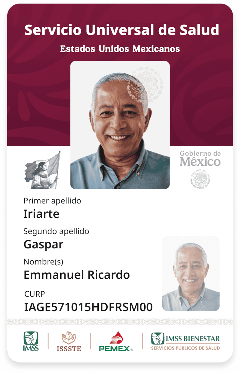 Beneficiarios del IMSS