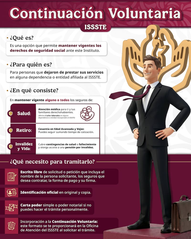 El procedimiento puede iniciarse desde la Oficina Virtual del ISSSTE o directamente en una delegación.